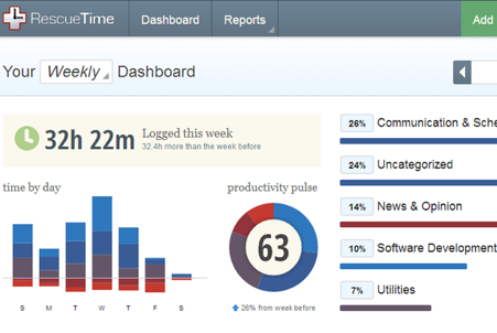 Melbourne IT Provider - RescueTime